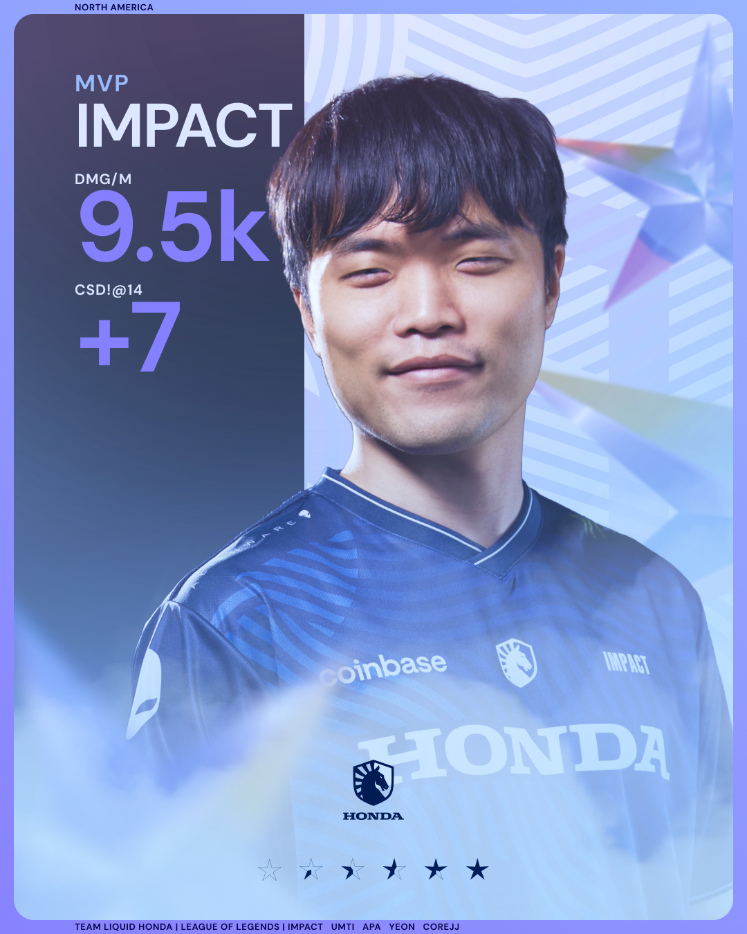 MVP graphic - TLH 2024