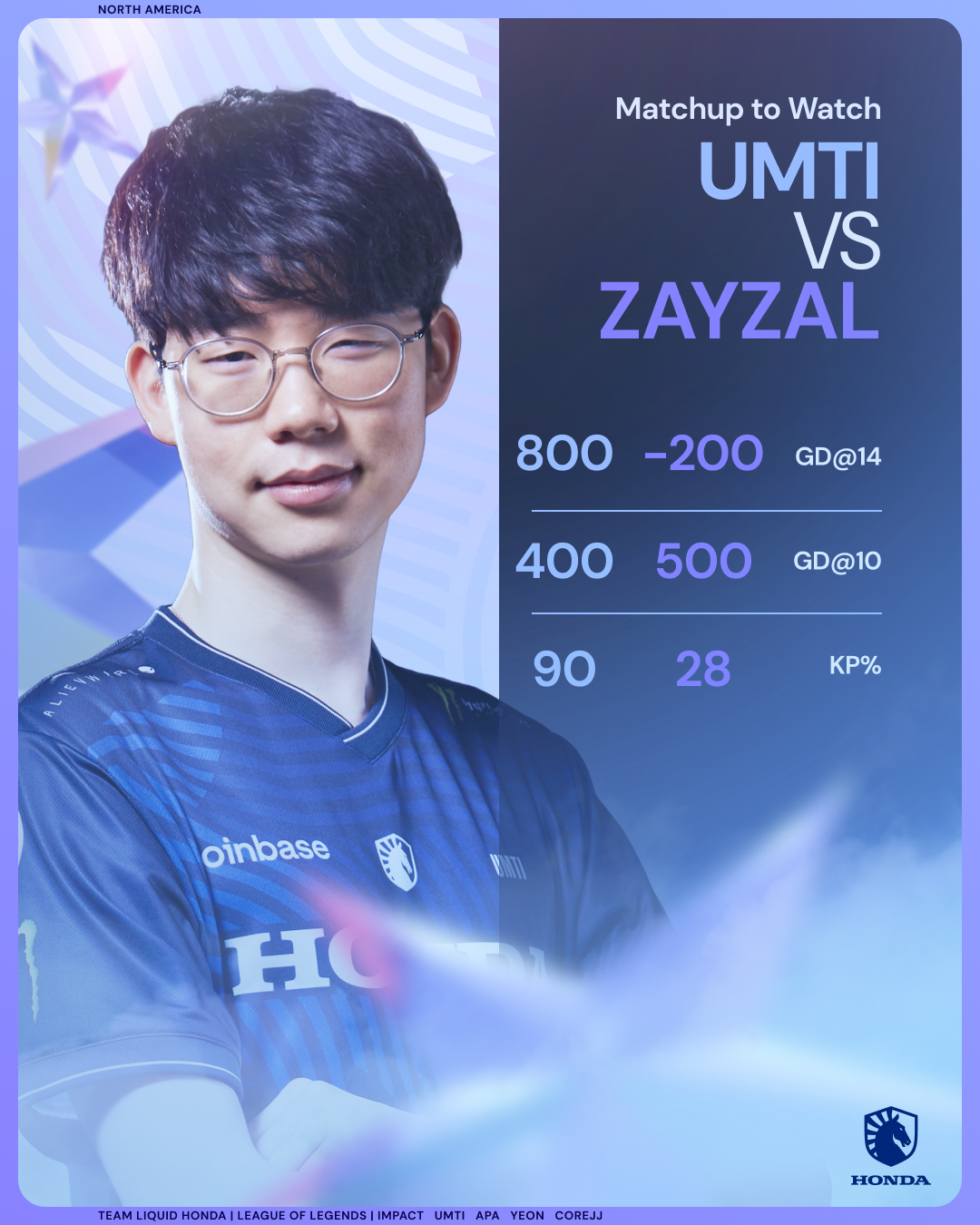 Matchup Graphic  - TLH 2024